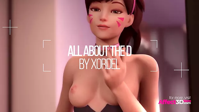 All about the D - 3D Animation Bundle by Xordel